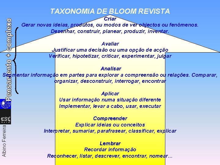 TAXONOMIA DE BLOOM REVISTA Criar Gerar novas ideias, produtos, ou modos de ver objectos