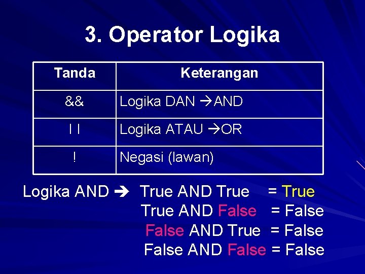 3. Operator Logika Tanda Keterangan && Logika DAN AND II Logika ATAU OR ! 3. Operator Logika Tanda Keterangan && Logika DAN AND II Logika ATAU OR !