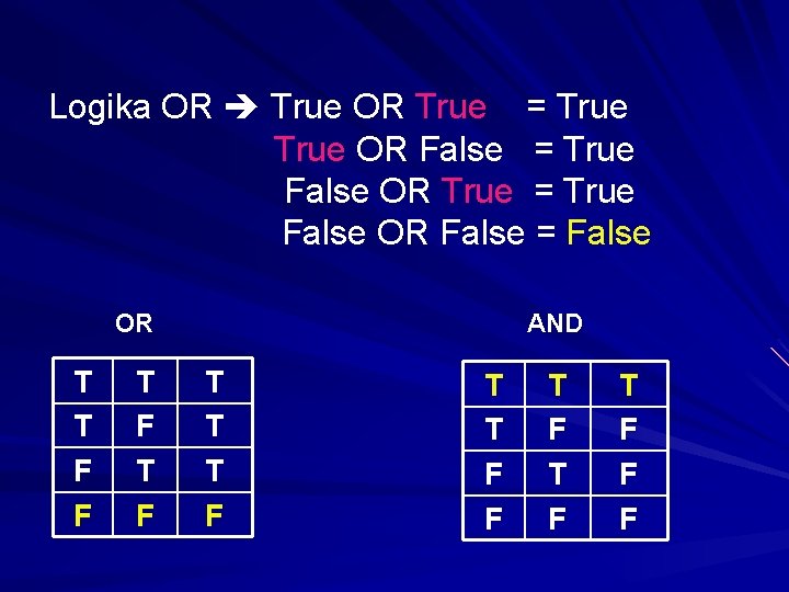 Logika OR True OR True = True OR False = True False OR True Logika OR True OR True = True OR False = True False OR True