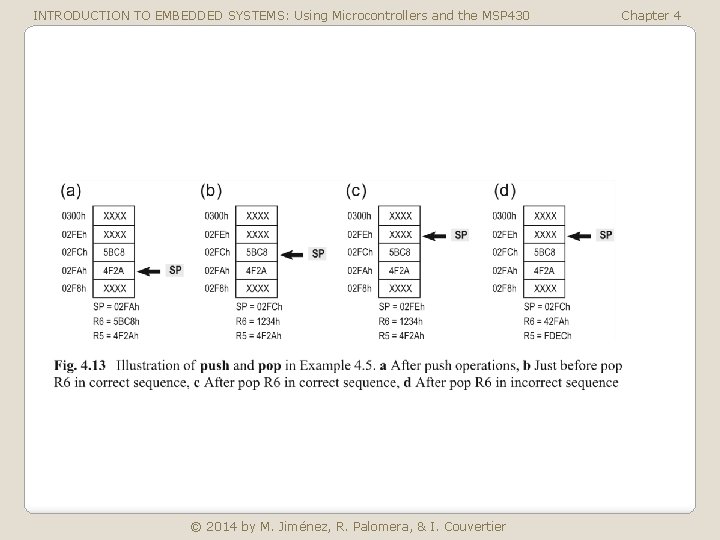 INTRODUCTION TO EMBEDDED SYSTEMS: Using Microcontrollers and the MSP 430 © 2014 by M.