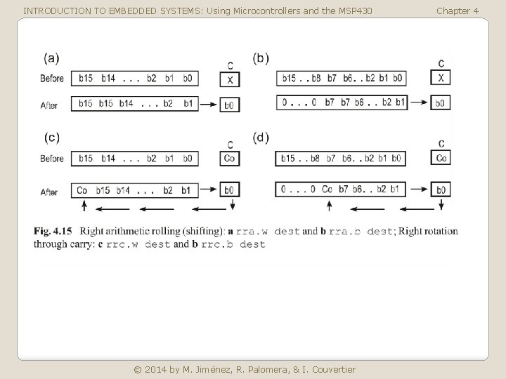 INTRODUCTION TO EMBEDDED SYSTEMS: Using Microcontrollers and the MSP 430 © 2014 by M.