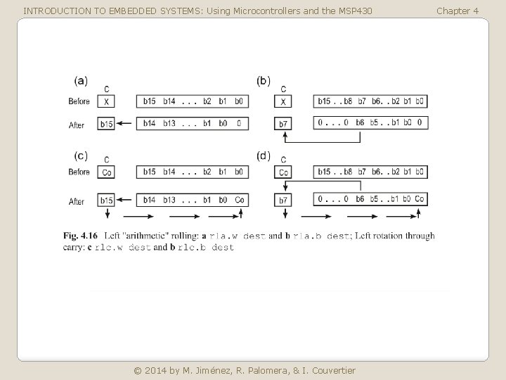 INTRODUCTION TO EMBEDDED SYSTEMS: Using Microcontrollers and the MSP 430 © 2014 by M.