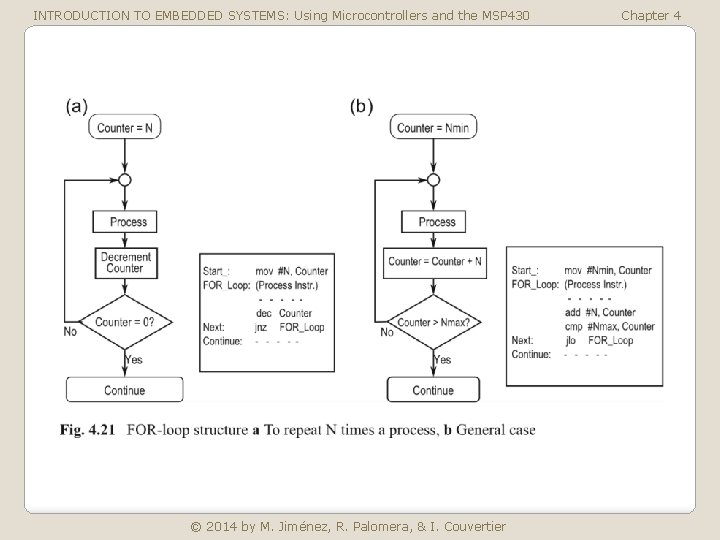 INTRODUCTION TO EMBEDDED SYSTEMS: Using Microcontrollers and the MSP 430 © 2014 by M.