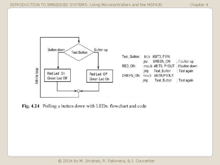 INTRODUCTION TO EMBEDDED SYSTEMS: Using Microcontrollers and the MSP 430 © 2014 by M.