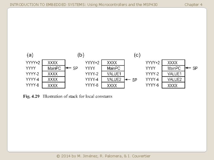 INTRODUCTION TO EMBEDDED SYSTEMS: Using Microcontrollers and the MSP 430 © 2014 by M.