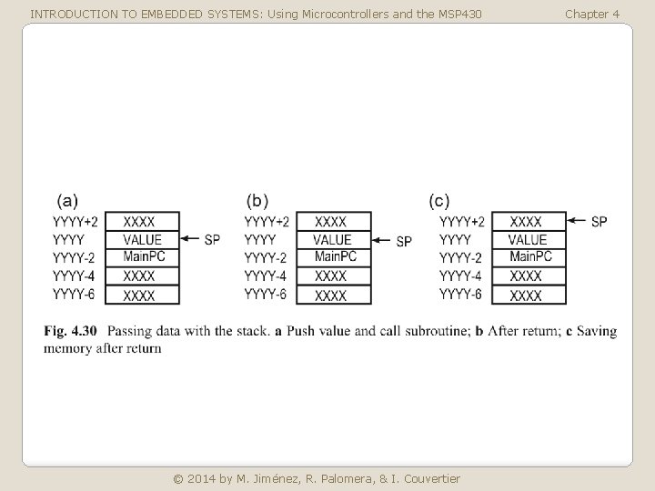 INTRODUCTION TO EMBEDDED SYSTEMS: Using Microcontrollers and the MSP 430 © 2014 by M.