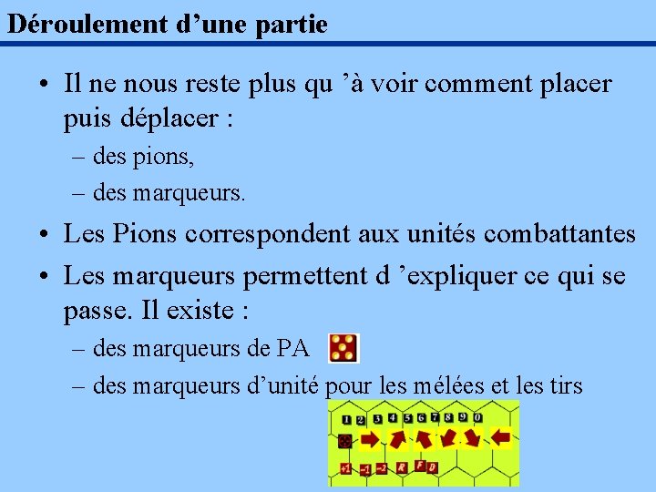 Déroulement d’une partie • Il ne nous reste plus qu ’à voir comment placer