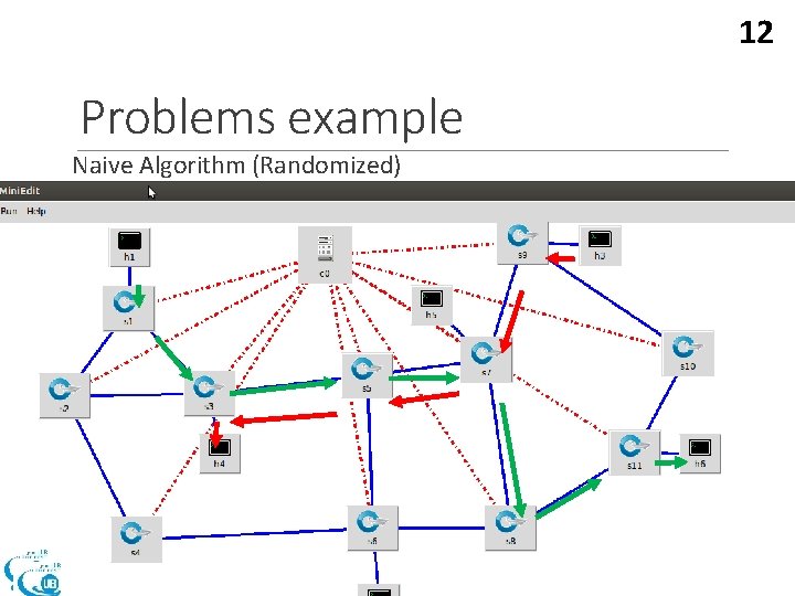12 Problems example Naive Algorithm (Randomized) 