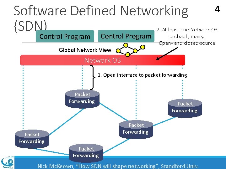 Software Defined Networking (SDN) Control Program 2. At least one Network OS probably many.