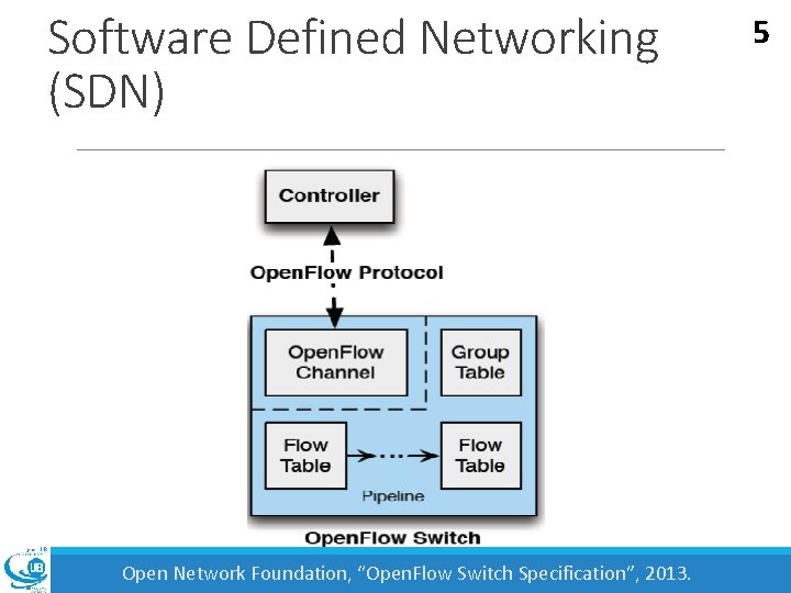 Software Defined Networking (SDN) Open Network Foundation, “Open. Flow Switch Specification”, 2013. 5 