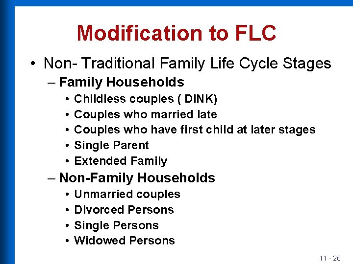 Modification to FLC • Non- Traditional Family Life Cycle Stages – Family Households •