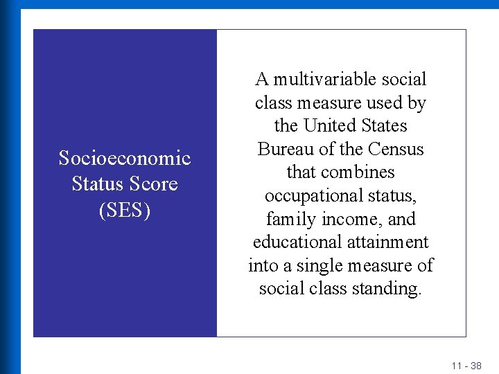 Socioeconomic Status Score (SES) A multivariable social class measure used by the United States