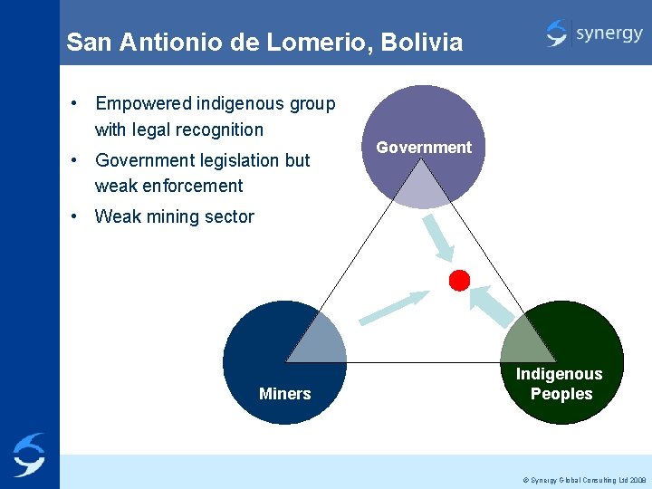 San Antionio de Lomerio, Bolivia • Empowered indigenous group with legal recognition • Government