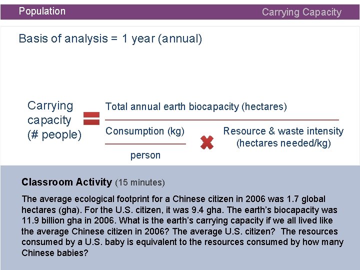 Population Carrying Capacity Basis of analysis = 1 year (annual) Carrying capacity (# people)