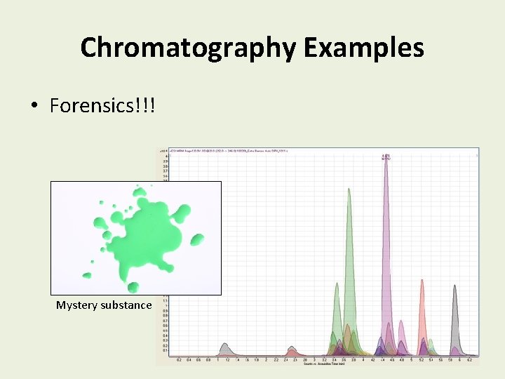 Chromatography Examples • Forensics!!! Mystery substance 
