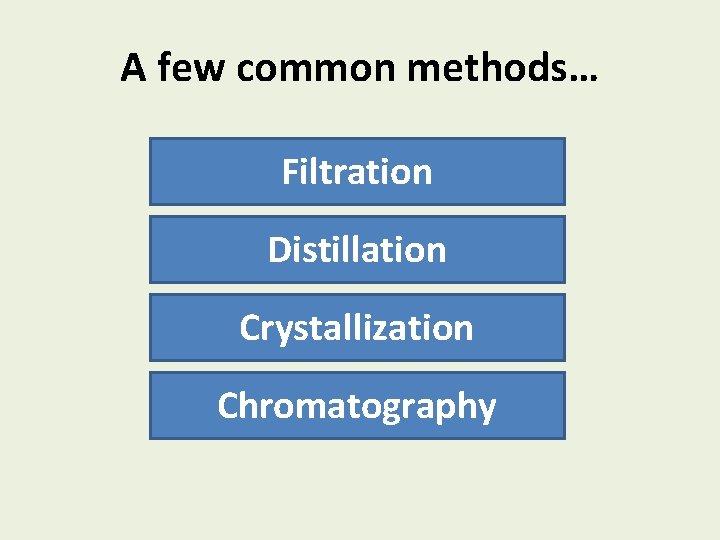 A few common methods… Filtration Distillation Crystallization Chromatography 