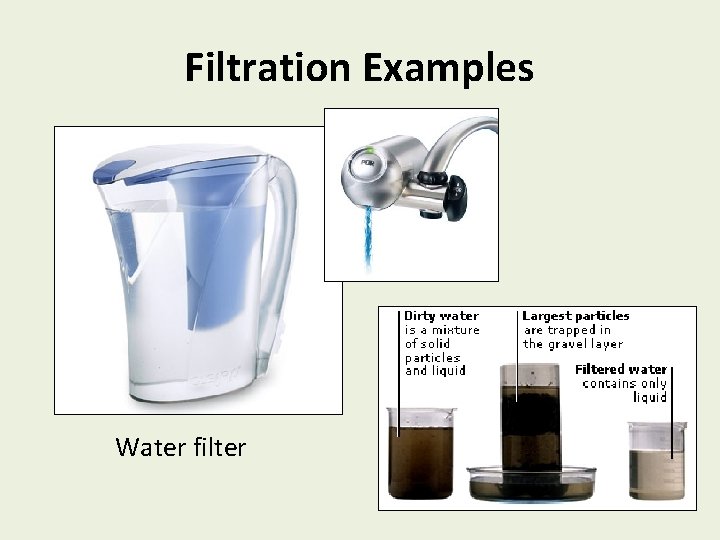 Filtration Examples Water filter 