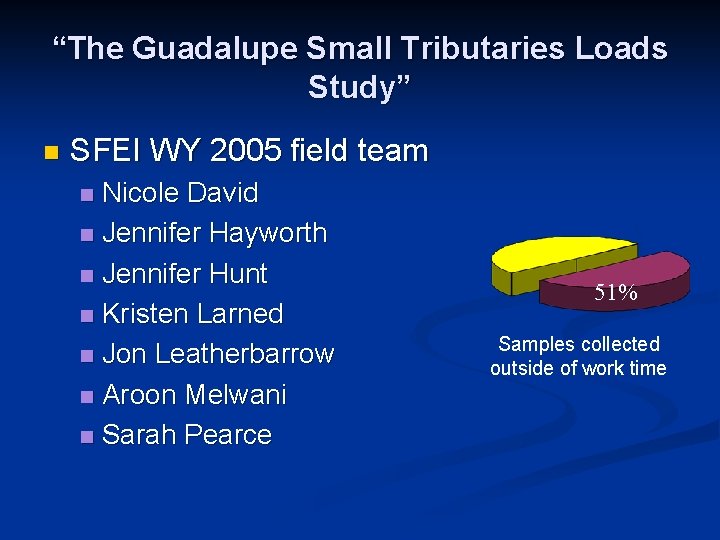 “The Guadalupe Small Tributaries Loads Study” n SFEI WY 2005 field team Nicole David
