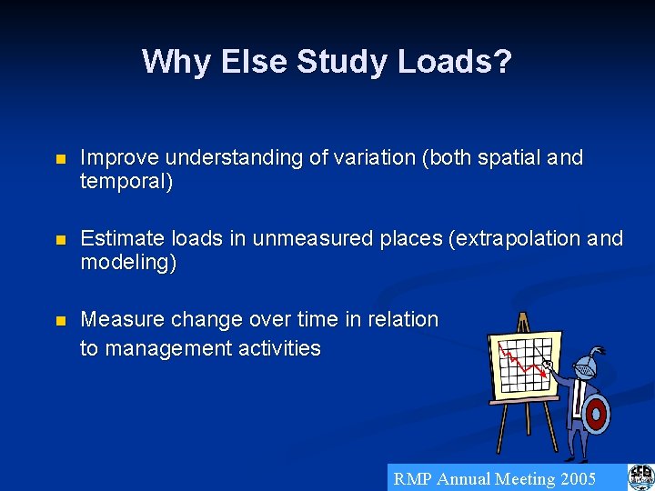 Why Else Study Loads? n Improve understanding of variation (both spatial and temporal) n