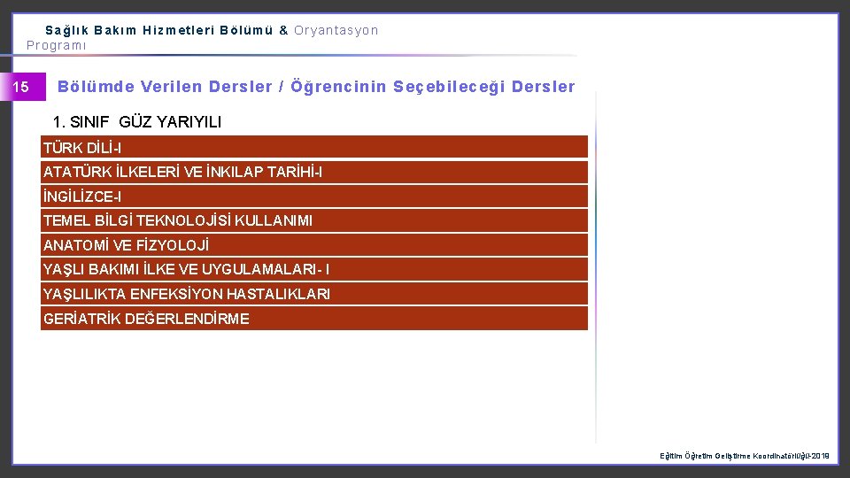 Sağlık Bakım Hizmetleri Bölümü & Oryantasyon Programı 15 Bölümde Verilen Dersler / Öğrencinin Seçebileceği