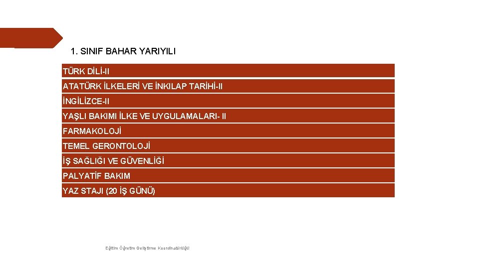 1. SINIF BAHAR YARIYILI TÜRK DİLİ-II ATATÜRK İLKELERİ VE İNKILAP TARİHİ-II İNGİLİZCE-II YAŞLI BAKIMI