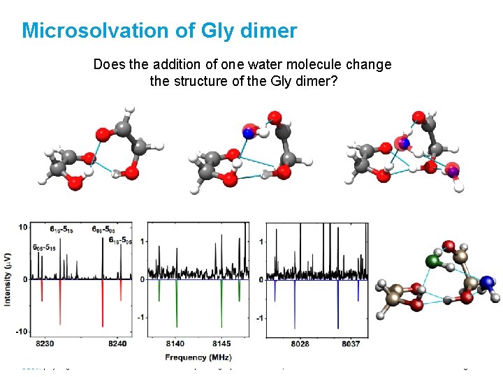 Microsolvation of Gly dimer Does the addition of one water molecule change the structure