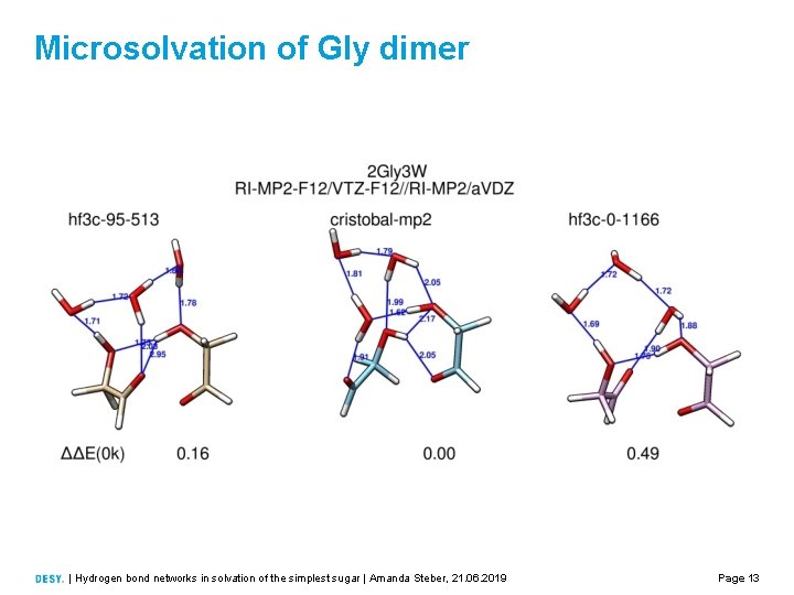 Microsolvation of Gly dimer | Hydrogen bond networks in solvation of the simplest sugar