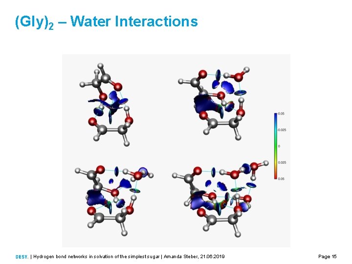(Gly)2 – Water Interactions | Hydrogen bond networks in solvation of the simplest sugar
