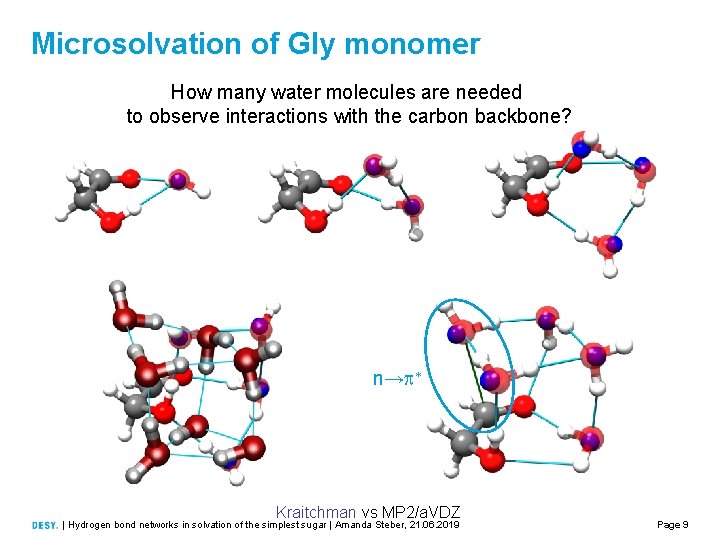 Microsolvation of Gly monomer How many water molecules are needed to observe interactions with