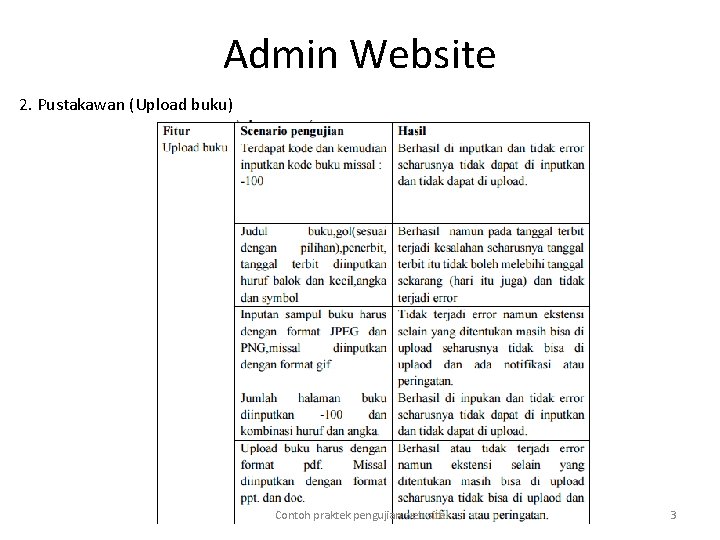 Admin Website 2. Pustakawan (Upload buku) Contoh praktek pengujian web site 3 