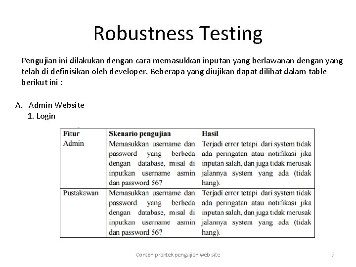Robustness Testing Pengujian ini dilakukan dengan cara memasukkan inputan yang berlawanan dengan yang telah