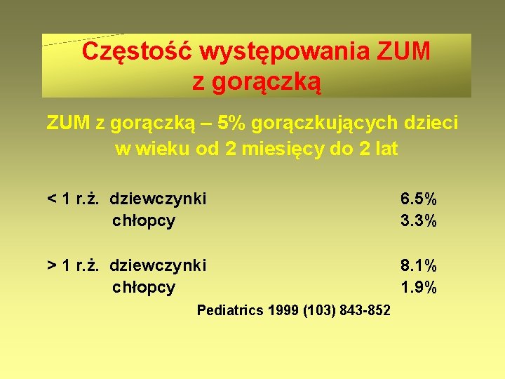 Częstość występowania ZUM z gorączką – 5% gorączkujących dzieci w wieku od 2 miesięcy