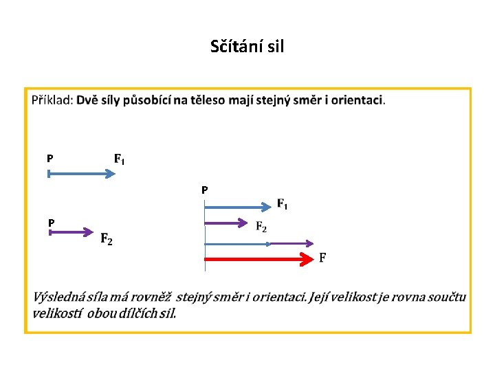 Sčítání sil • P P P 