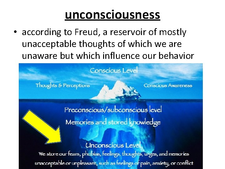 unconsciousness • according to Freud, a reservoir of mostly unacceptable thoughts of which we