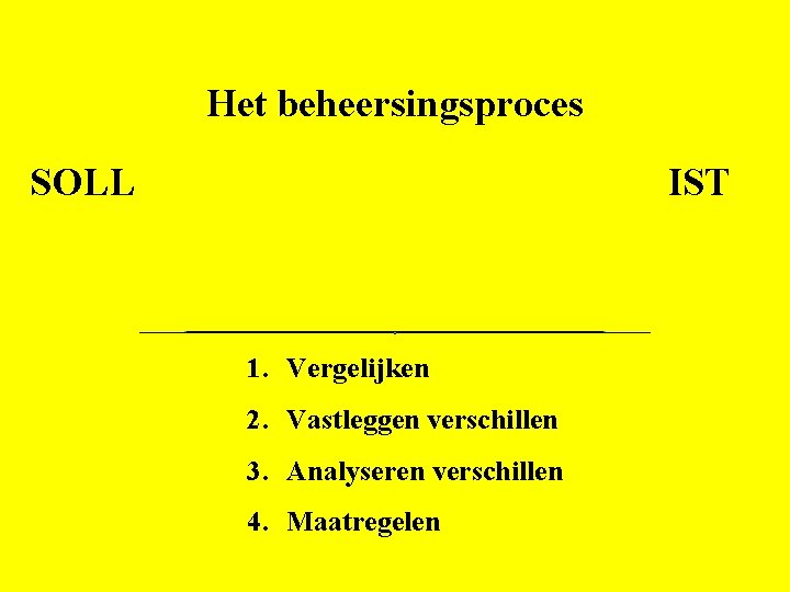 Het beheersingsproces SOLL IST 1. Vergelijken 2. Vastleggen verschillen 3. Analyseren verschillen 4. Maatregelen