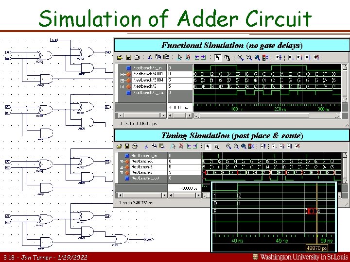 Simulation of Adder Circuit Functional Simulation (no gate delays) Timing Simulation (post place &