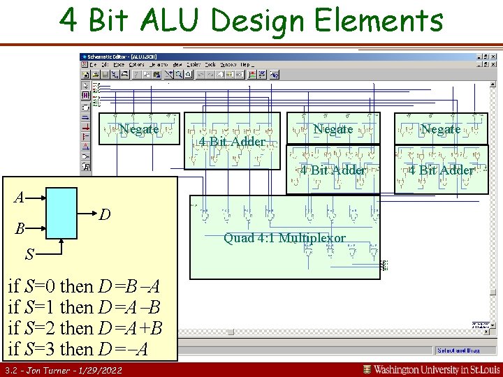 4 Bit ALU Design Elements Negate A B 4 Bit Adder Negate 4 Bit