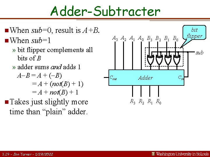 Adder-Subtracter n When sub=0, result is A+B. n When sub=1 » bit flipper complements