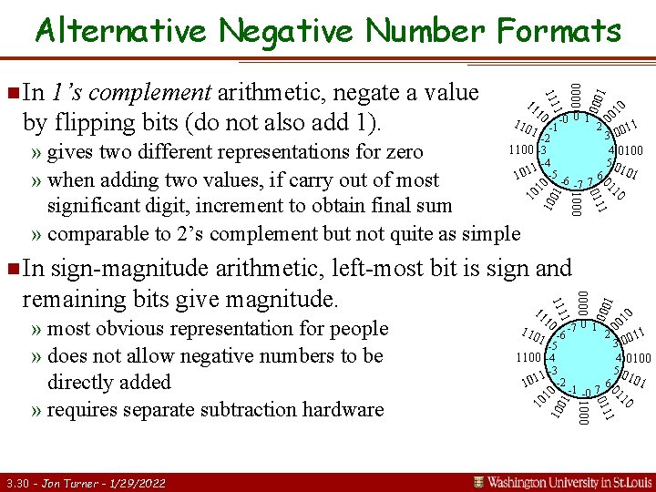 11 110 10 1 1’s complement arithmetic, negate a value by flipping bits (do