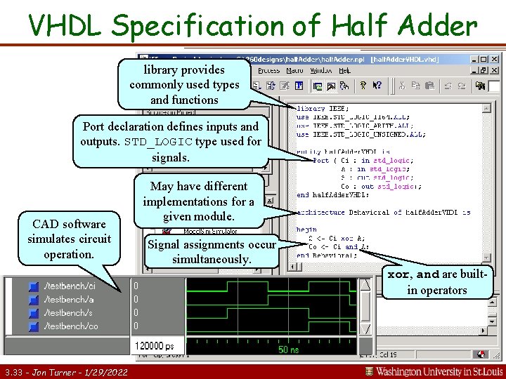 VHDL Specification of Half Adder library provides commonly used types and functions Port declaration