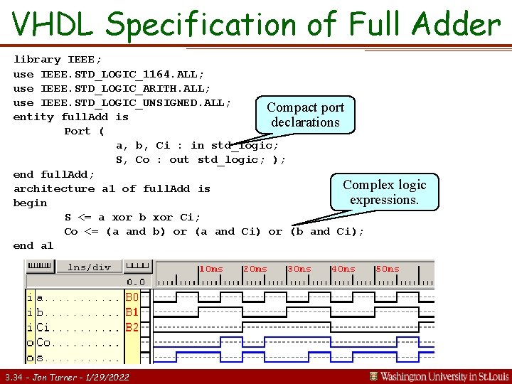 VHDL Specification of Full Adder library IEEE; use IEEE. STD_LOGIC_1164. ALL; use IEEE. STD_LOGIC_ARITH.