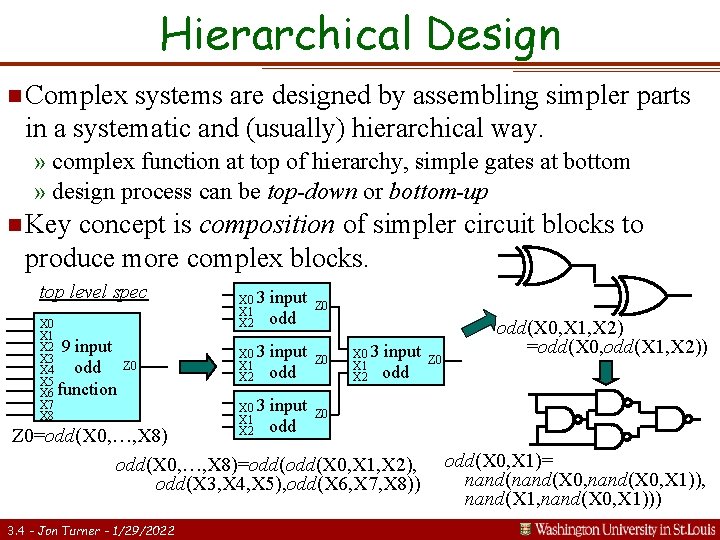 Hierarchical Design n Complex systems are designed by assembling simpler parts in a systematic