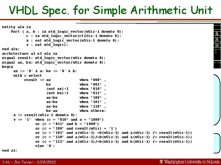 VHDL Spec. for Simple Arithmetic Unit entity alu is Port ( a, b :