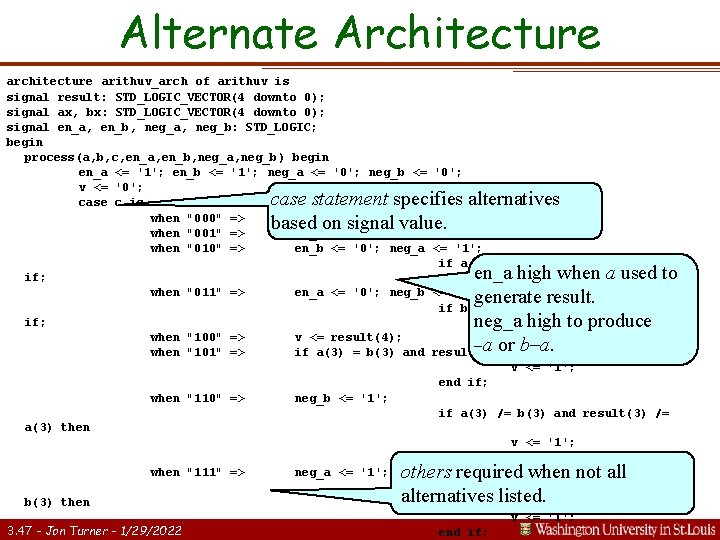 Alternate Architecture arithuv_arch of arithuv is signal result: STD_LOGIC_VECTOR(4 downto 0); signal ax, bx: