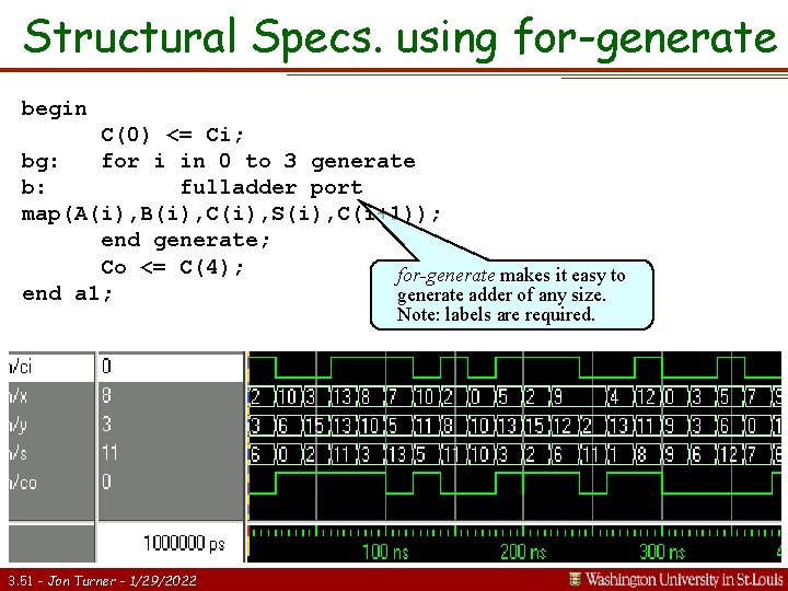 Structural Specs. using for-generate begin C(0) <= Ci; bg: for i in 0 to
