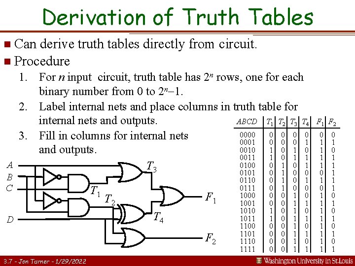 Derivation of Truth Tables n Can derive truth tables directly from circuit. n Procedure