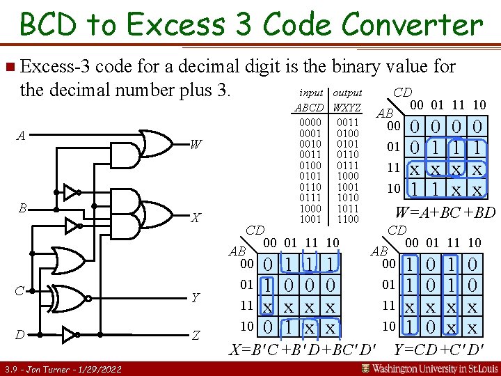 BCD to Excess 3 Code Converter n Excess-3 code for a decimal digit is