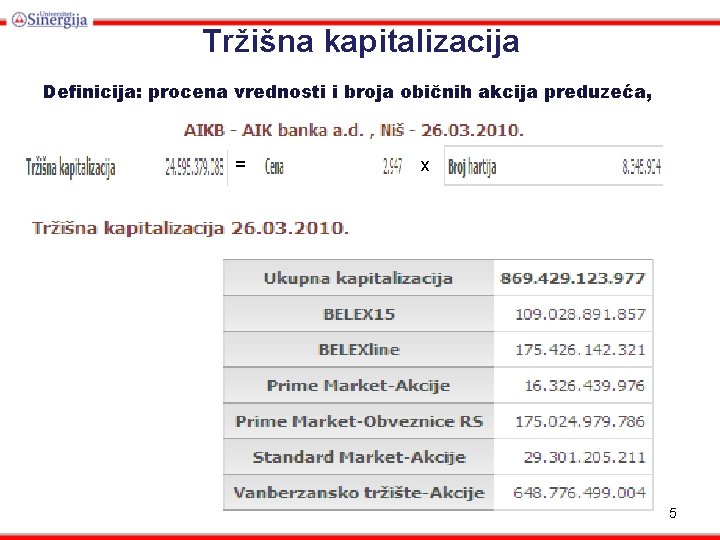 Tržišna kapitalizacija Definicija: procena vrednosti i broja običnih akcija preduzeća, = x 5 