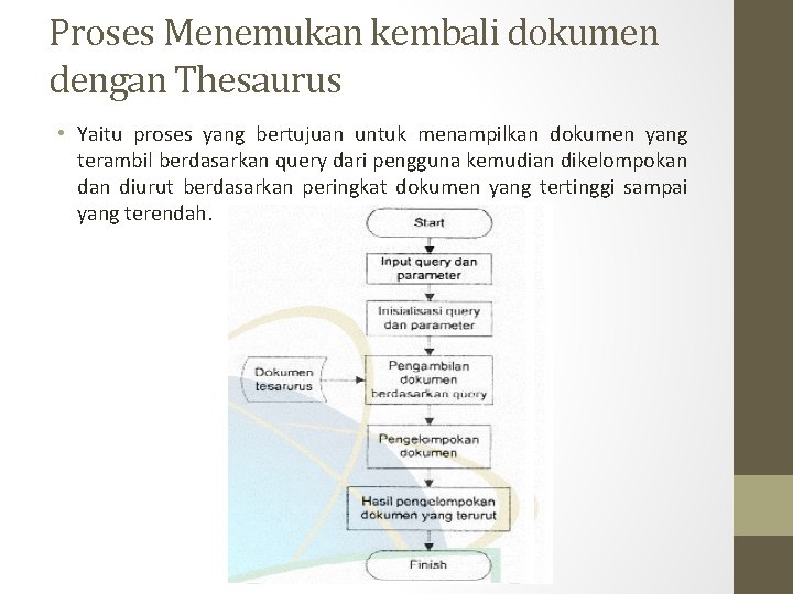 Proses Menemukan kembali dokumen dengan Thesaurus • Yaitu proses yang bertujuan untuk menampilkan dokumen