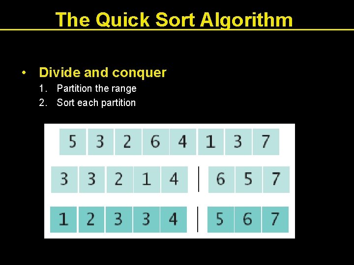 The Quick Sort Algorithm • Divide and conquer 1. Partition the range 2. Sort
